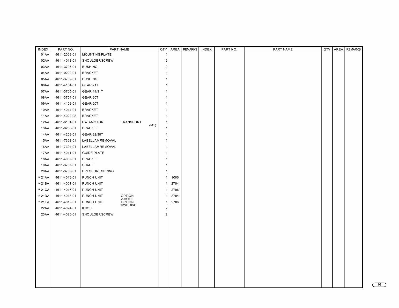 Konica-Minolta Options FN-100 Parts Manual-5